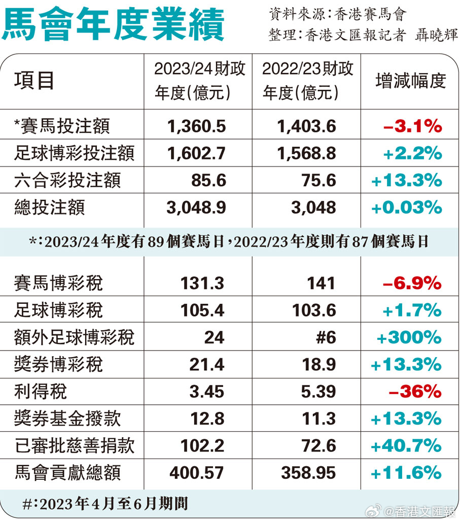 132688ccm马会传真免费大全,精细评估方案_JXC59.877迅捷版