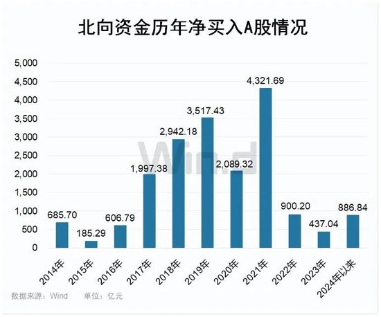 99图库正版图港澳2024年,实时数据分析_GBE59.286可靠性版