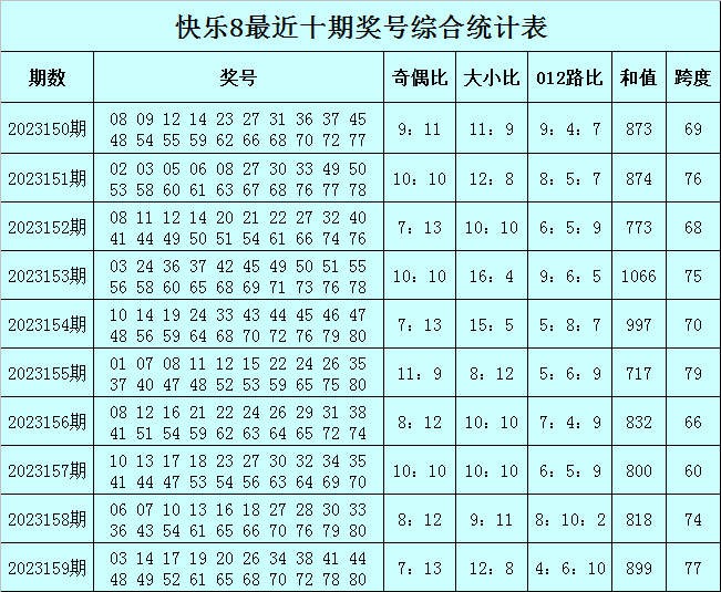 龙马精神 第2页