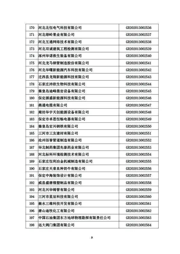 2024新奥全年资料免费公开,实证分析详细枕_ZOB59.457跨平台版