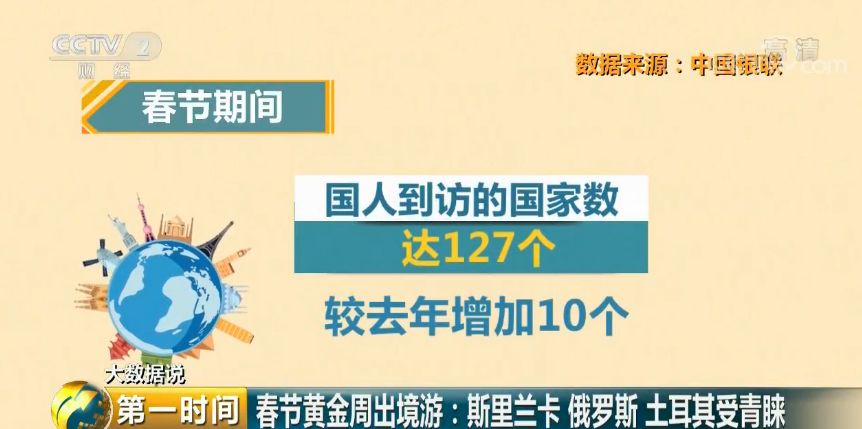 新澳门2024年资料大全管家婆,数据驱动决策_KXP59.484创意版