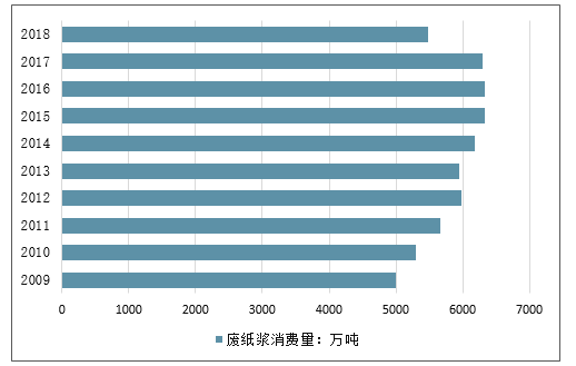 新澳门六开资料大全,实时数据分析_IEC59.730社区版