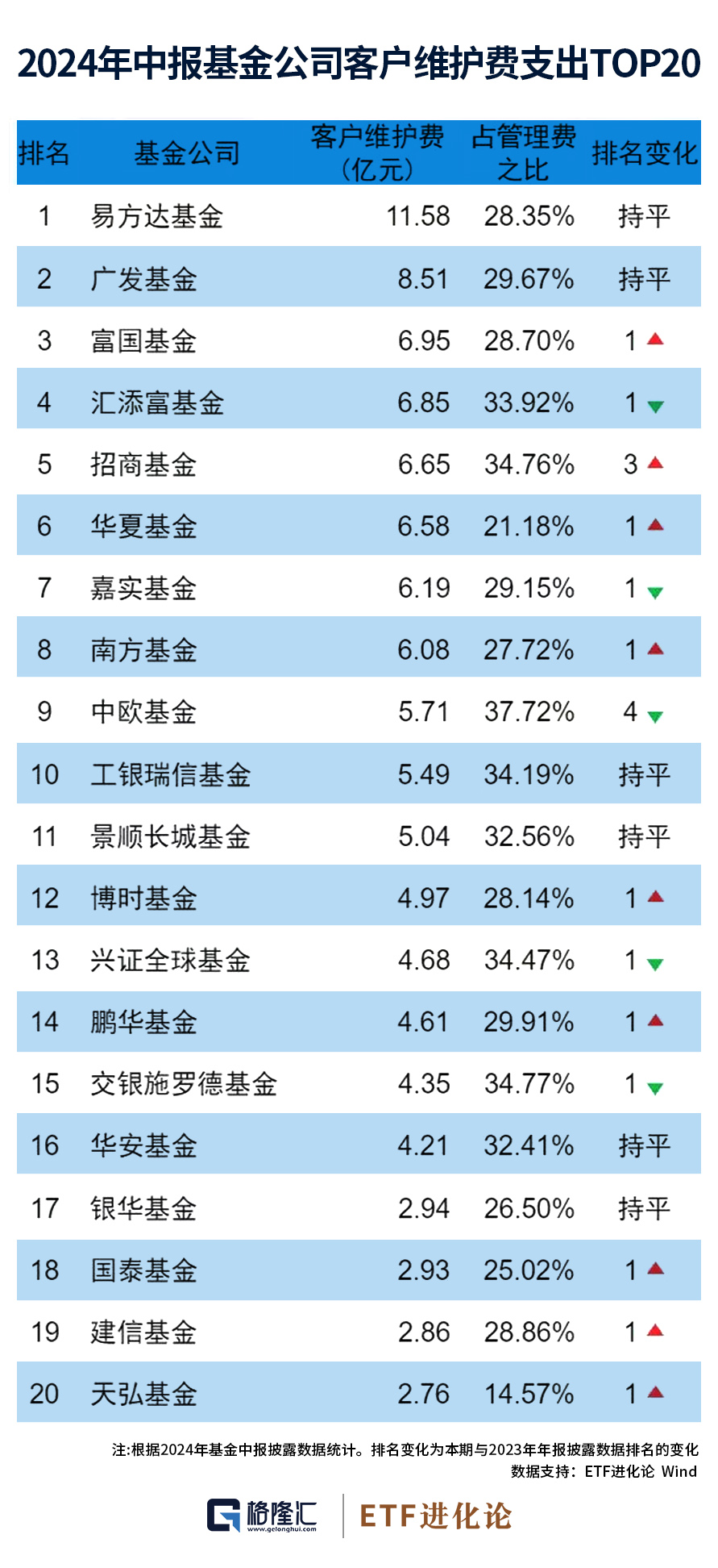 2024年11月16日 第93页