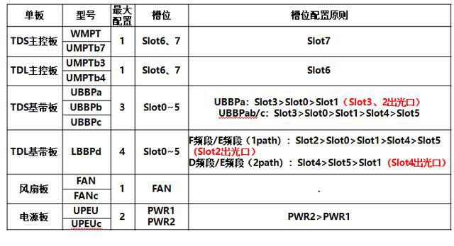 7777788888王中王中特,最新数据挖解释明_BBU59.920见证版