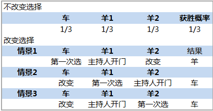 2024新奥门今晚资料,科技成果解析_YRO59.131稀有版