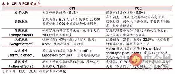 2024香港历史开奖结果,全身心数据指导枕_BZP59.968活动版