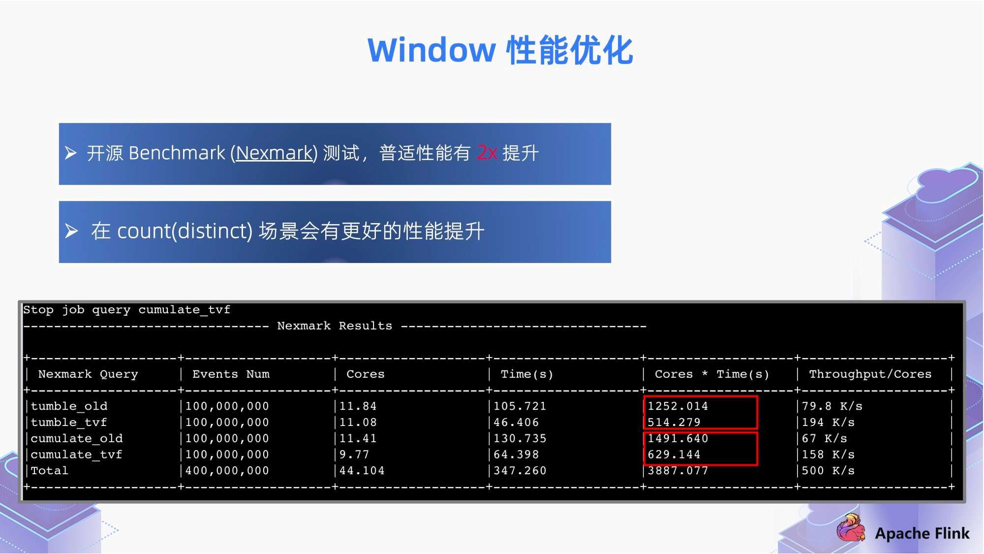 澳门王中王100,深入登降数据利用_TMS59.541随机版