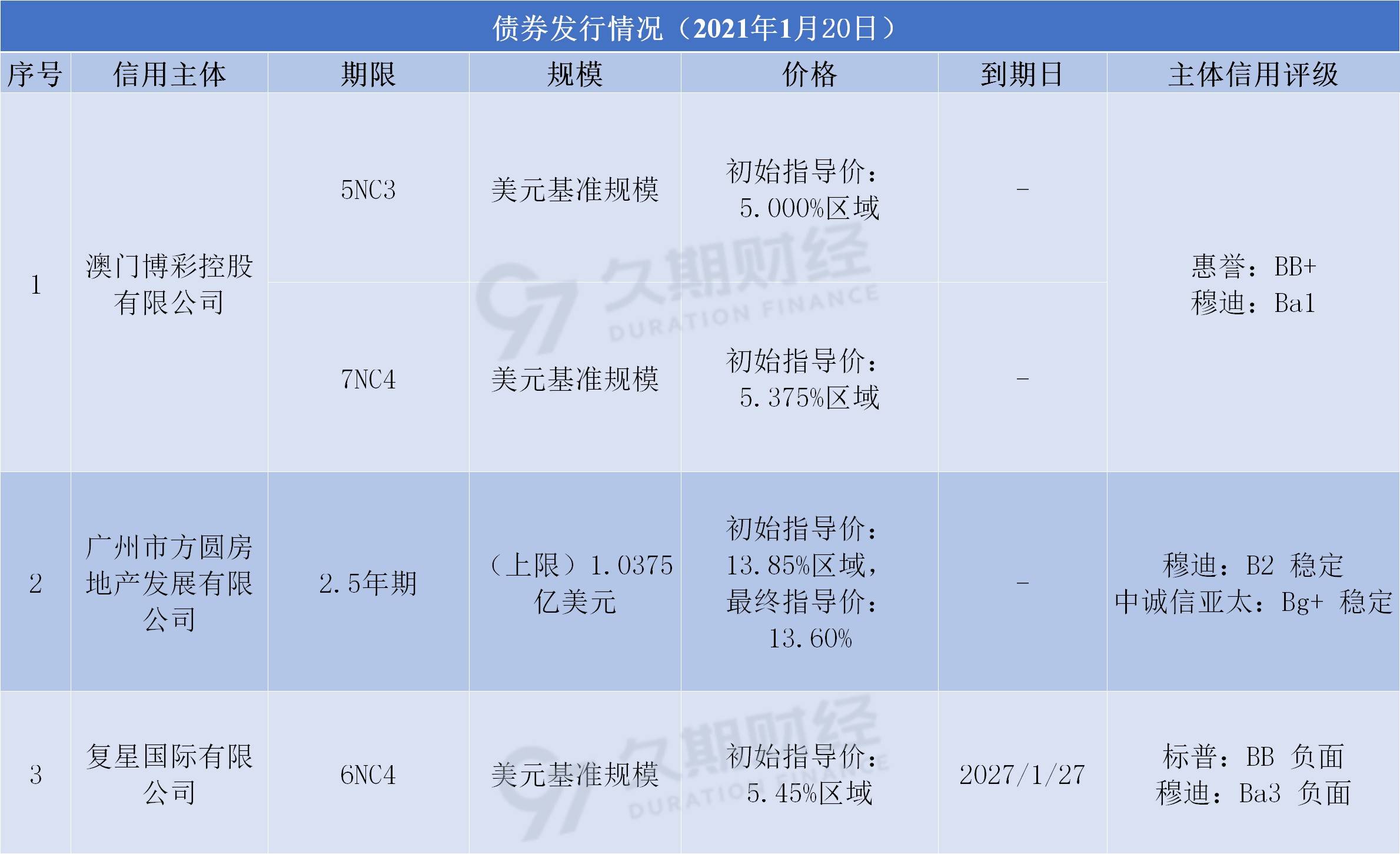 新澳天天开奖资料大全三中三,现代化解析定义_ZPL59.796万能版