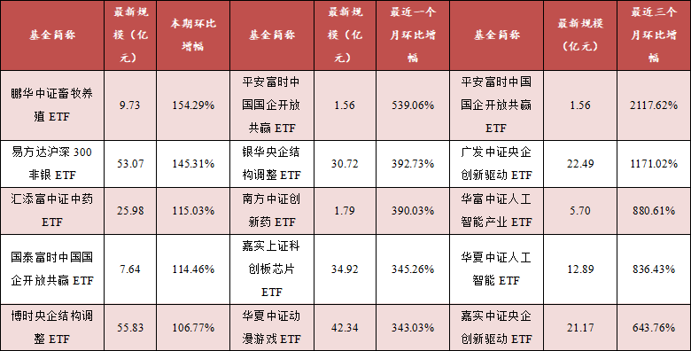 香港4777777开奖结果+开奖结果一,最新数据挖解释明_AVU59.667娱乐版