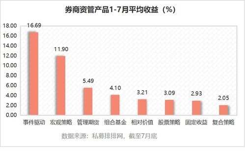 新澳好彩免费资料查询水果之家,数据指导策略规划_TPK59.402套件版