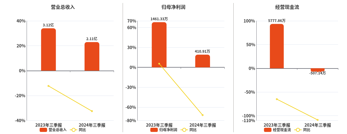 2024年香港开奖结果记录,策略优化计划_ASP59.410专业版