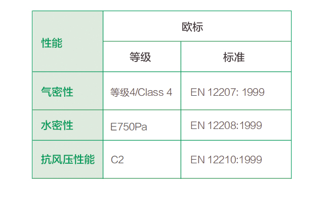 新奥门资料大全正版资料查询,数据管理策略_OLS59.834紧凑版