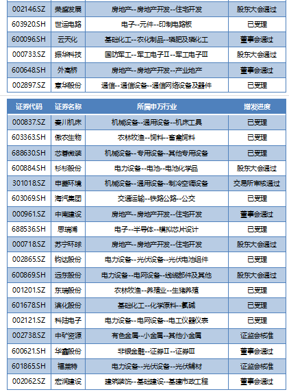 2024新奥正版资料最精准免费大全,现象分析定义_MOL59.237别致版