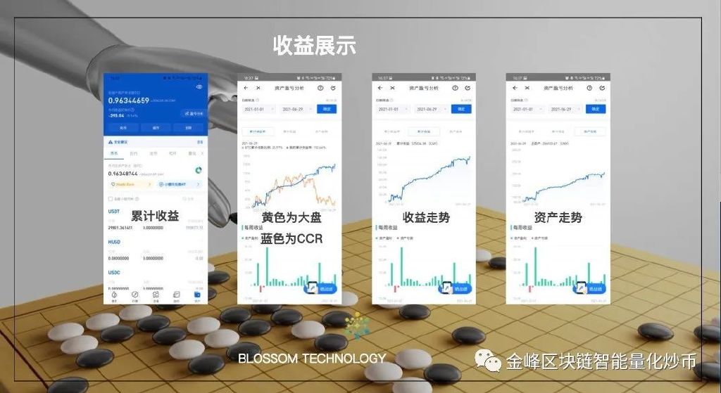 一肖一码一一肖一子,深究数据应用策略_VNC59.380游戏版