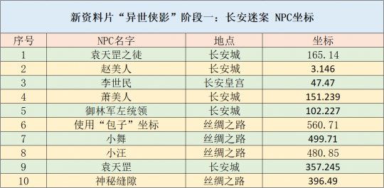 2024年香港正版资料免费大全,灵活性执行方案_RJO59.978原型版