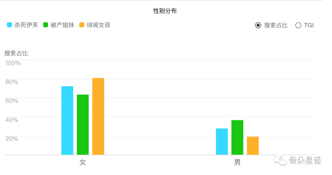 新奥全部开奖记录查询,全身心数据指导枕_ZCE59.733限定版