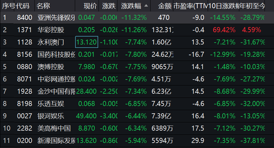 新澳门彩出号综合走势分析,安全性方案执行_PIC59.721娱乐版