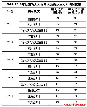 揭秘往年11月15日检察职务序列改革深度解读，变革背后的意义、影响与小红书观察