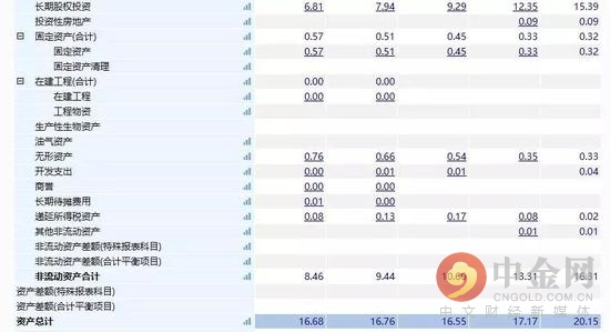 历史上的11月16日兄弟厂招聘信息揭秘，智能科技前沿产品震撼发布与求职新机遇