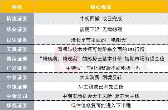 2024澳门今天特马开什么,数据解释说明规划_FZK59.970加速版