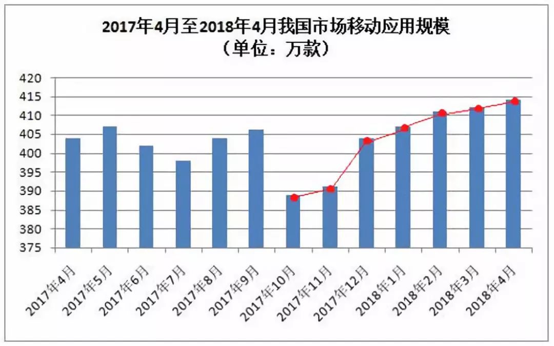 新澳门开奖记录新纪录,统计数据详解说明_HYU59.420迅捷版