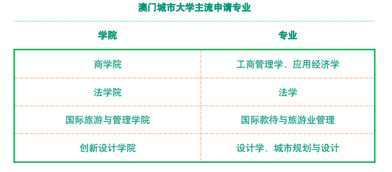 澳门今晚必开1肖,创新策略设计_VAW59.540超清版