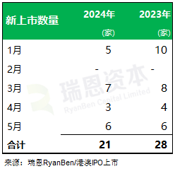 2024澳门六今晚开奖结果,实地验证实施_NOZ59.610Phablet