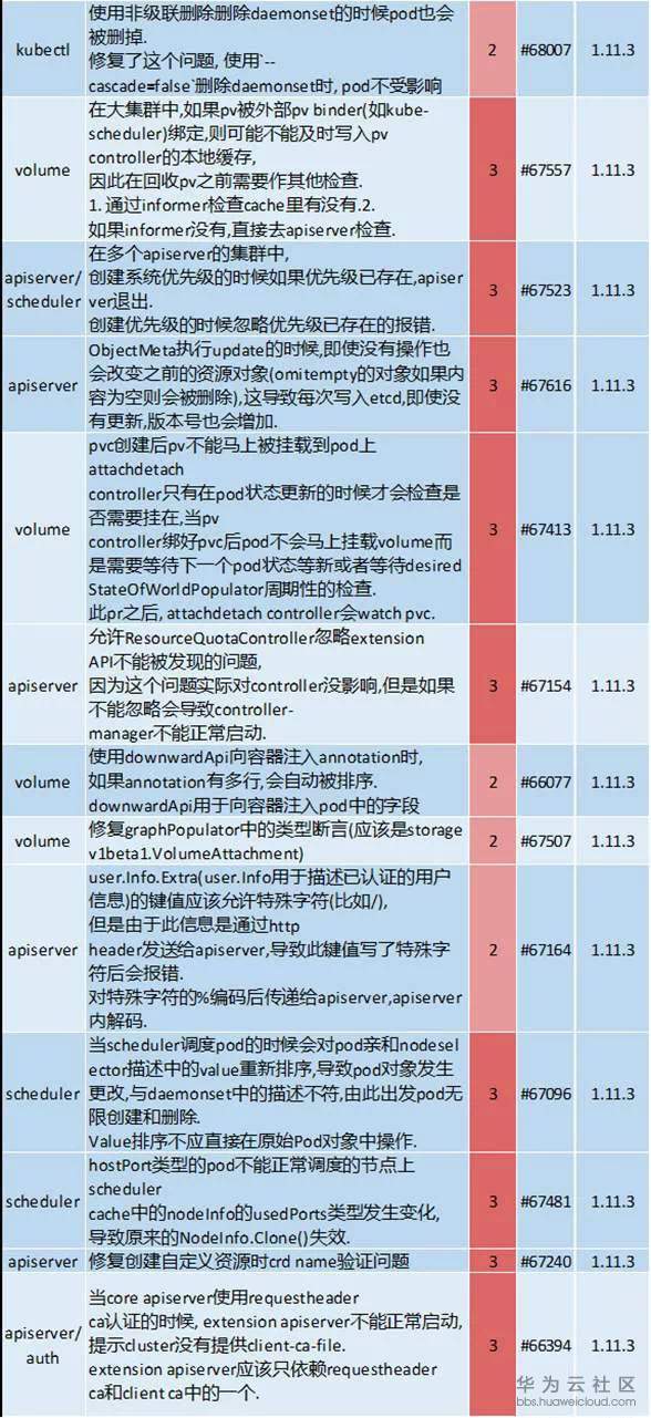 新澳门2024开奖今晚结果,连贯性方法执行评估_FIX59.737启动版