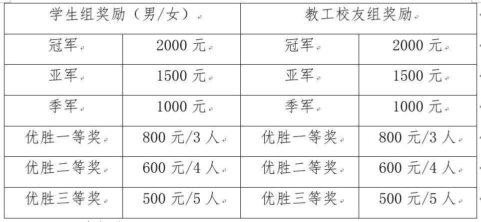 2024澳门今晚开特马开什么,定量解析解释法_FQH59.686物联网版