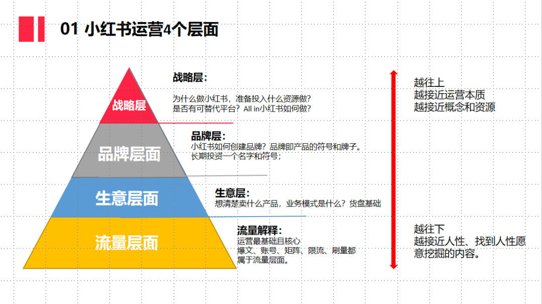 澳门新三码必中一免费,稳固执行战略分析_SHK59.865游玩版