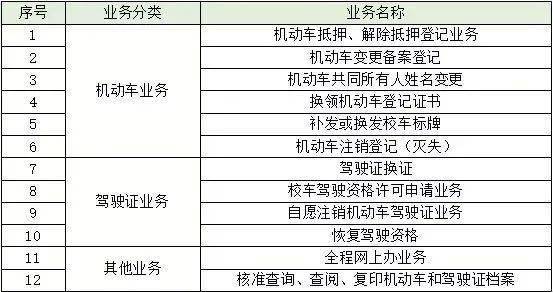 奥门天天开奖码结果2024澳门开奖记录4月9日,定性解析明确评估_ZJL59.200温馨版