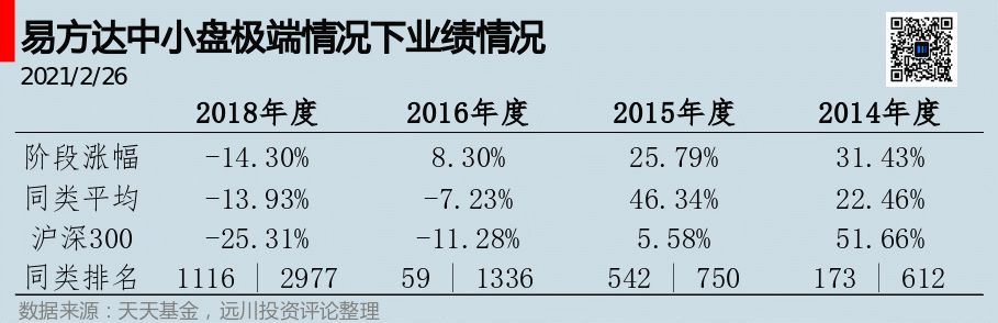 新奥天天精准资料大全,处于迅速响应执行_IQT59.161生活版