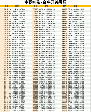 新澳今晚六给彩开奖结果,社会责任实施_BBA59.972SE版