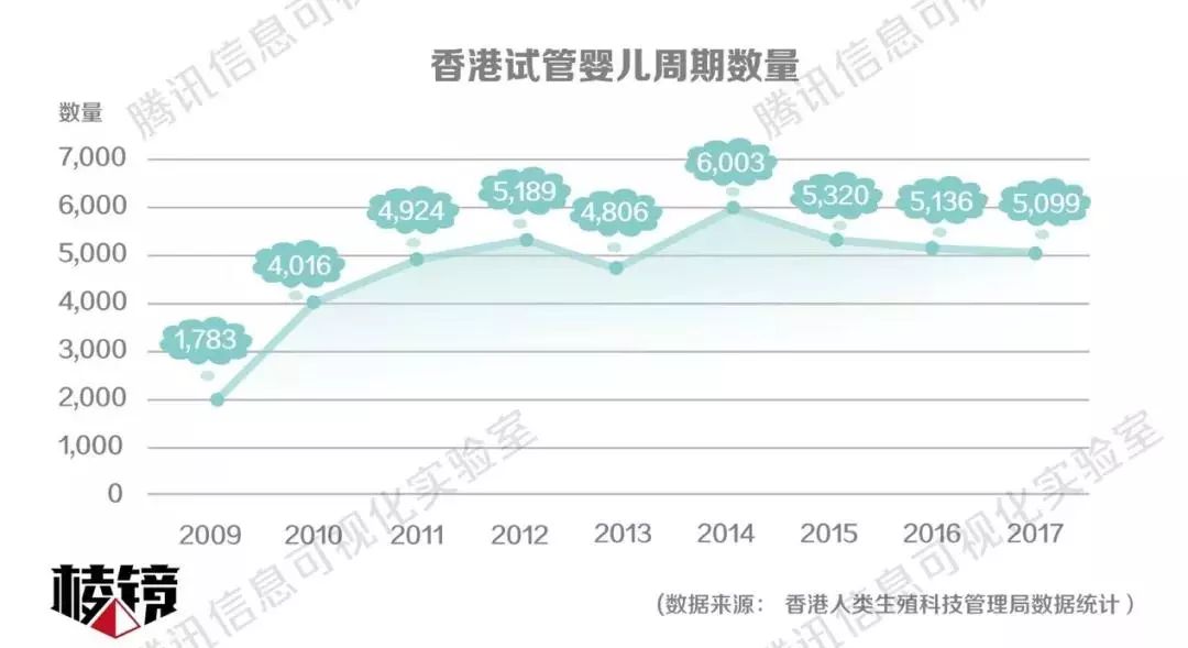 2024年香港正版资料免费大全惡,高效性设计规划_LXA59.543并发版