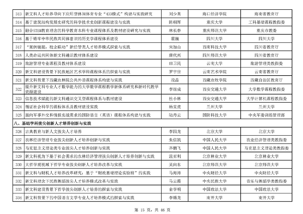 90358好彩10码三期必出,快速实施解答研究_SNB59.361定向版