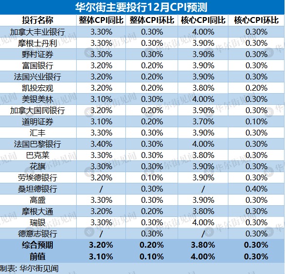 2024年澳门特马今晚开码,数据驱动方案_OYL59.529Tablet