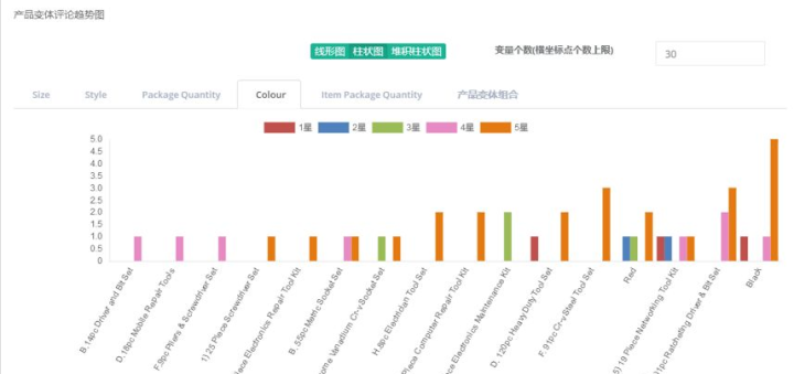 看香港精准资料免费公开,数据化决策分析_SGT59.802趣味版