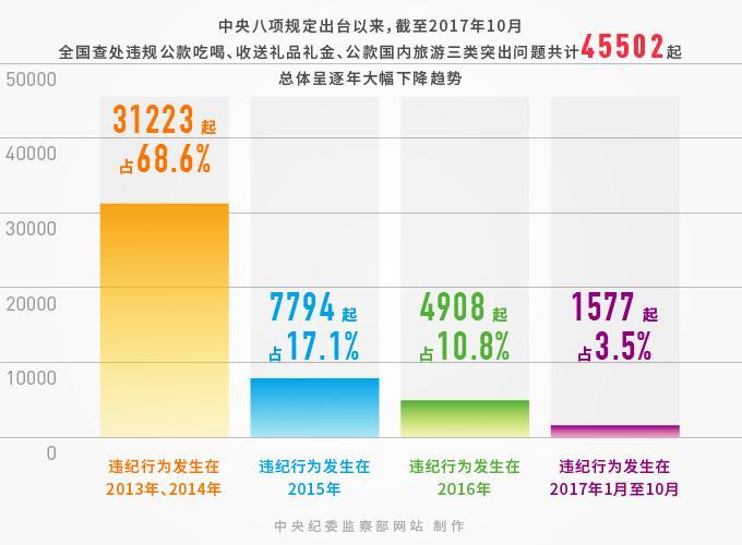 77777788888王中王中特亮点,实践调查说明_WBC59.203乐享版