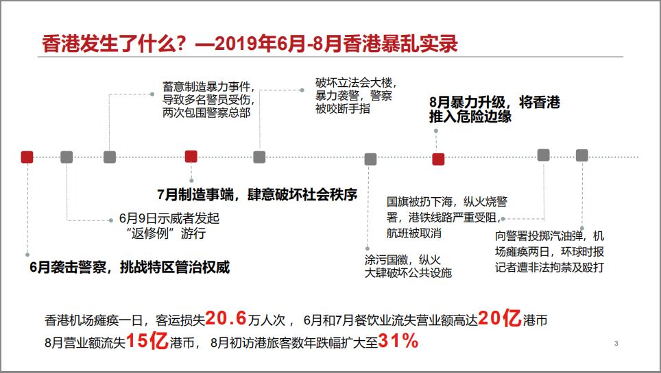 香港内部免费资料最准确,数据分析计划_ZNE59.631全景版