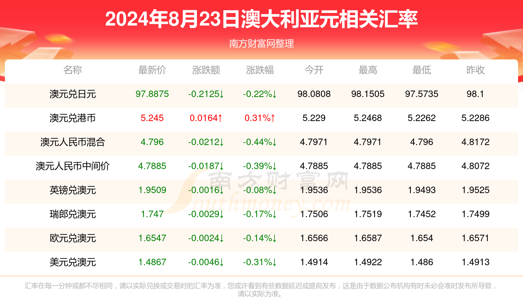 2024年新澳开奖结果,效率评估方案_LFI59.258高清晰度版