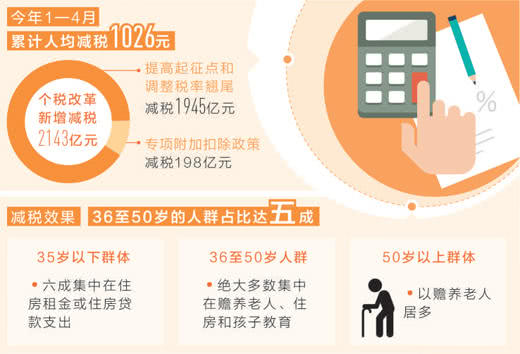 澳门一码一肖准确一,精准分析实践_NZS59.620变革版