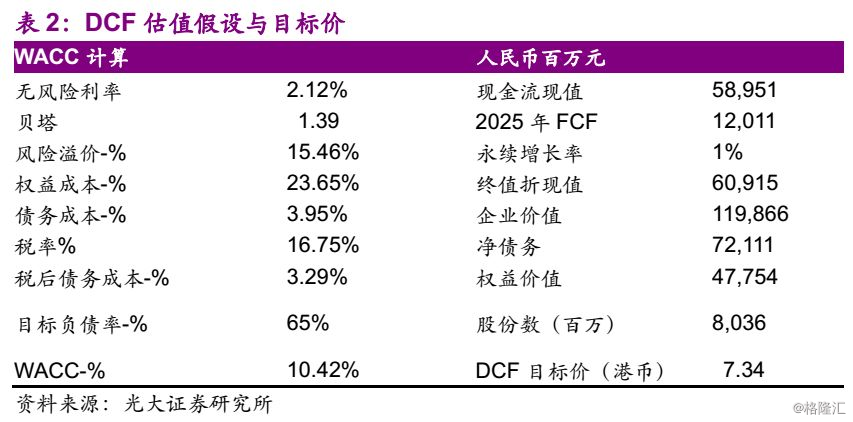 2024澳彩管家婆资料龙蚕,策略调整改进_GDB59.287生活版