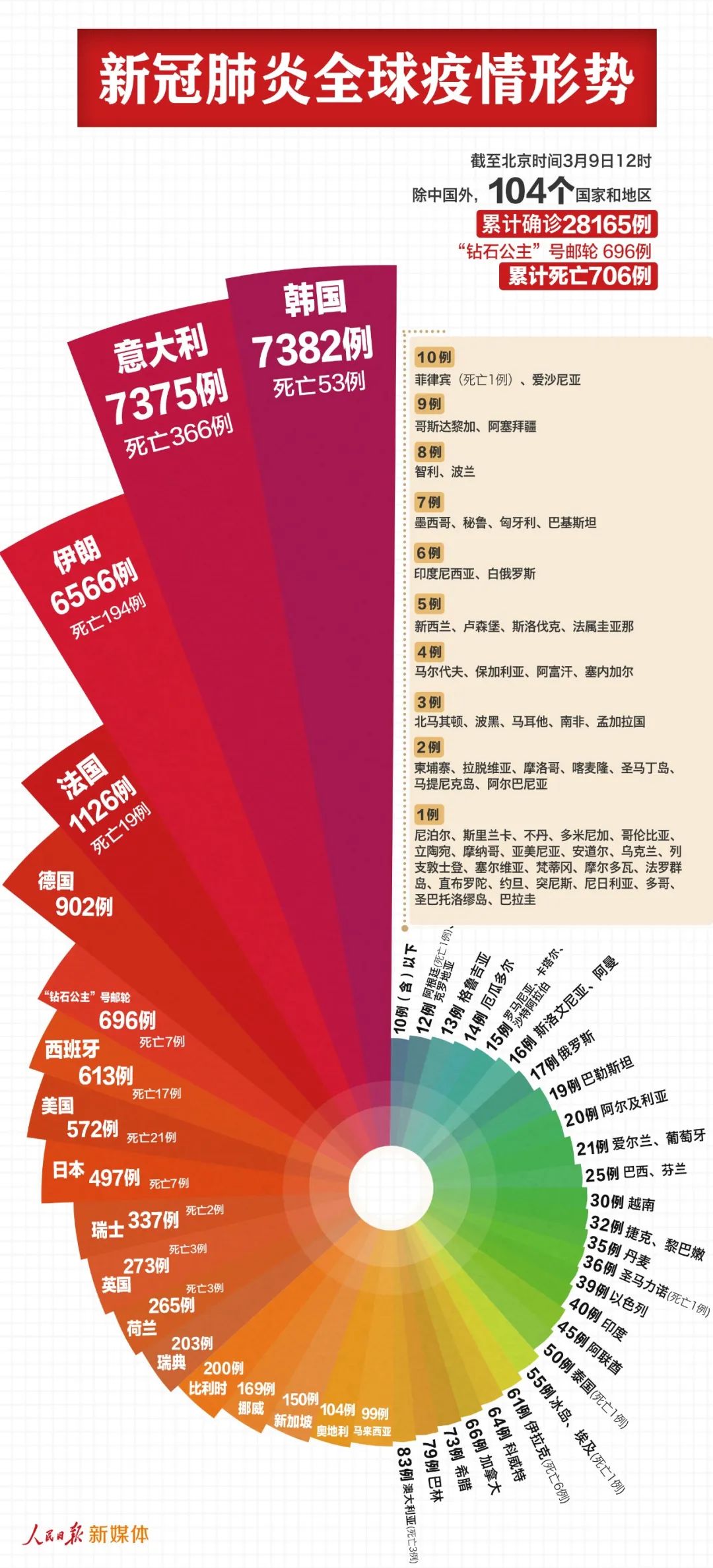 新澳门三期必开一期,实证数据分析_OLR59.906奢华版