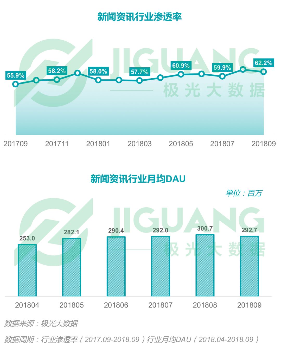 新奥彩2024最新资料大全,深入登降数据利用_IDM59.983精密版