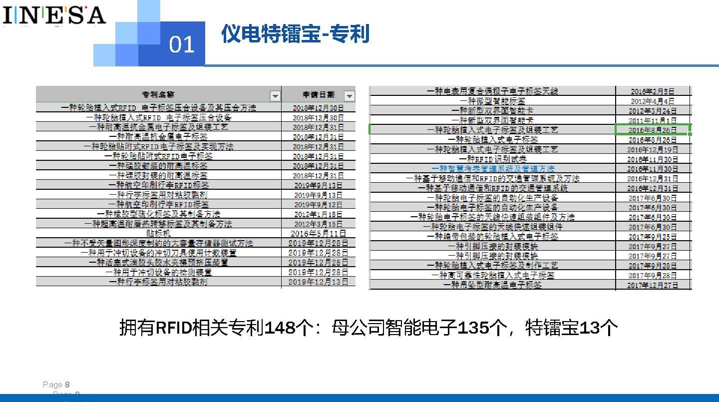 三肖必中特三肖必中,目前现象解析描述_FMZ59.887共享版