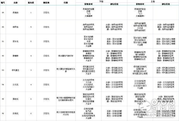 正版资料免费资料大全最新版,灵活执行方案_RIX59.771竞技版