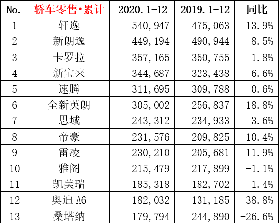 2024澳门六今晚开奖结果出来,实时数据分析_VQF59.613未来科技版