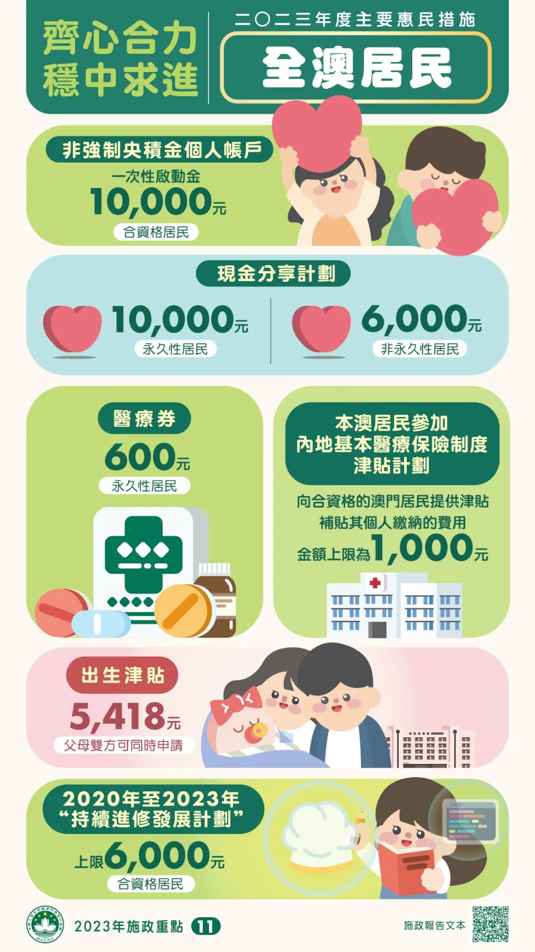 澳门王中王100%的资料2024年,完善实施计划_LIB59.908影像版