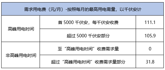 2024香港正版资料大全视频,实证数据分析_PXD59.406荣耀版