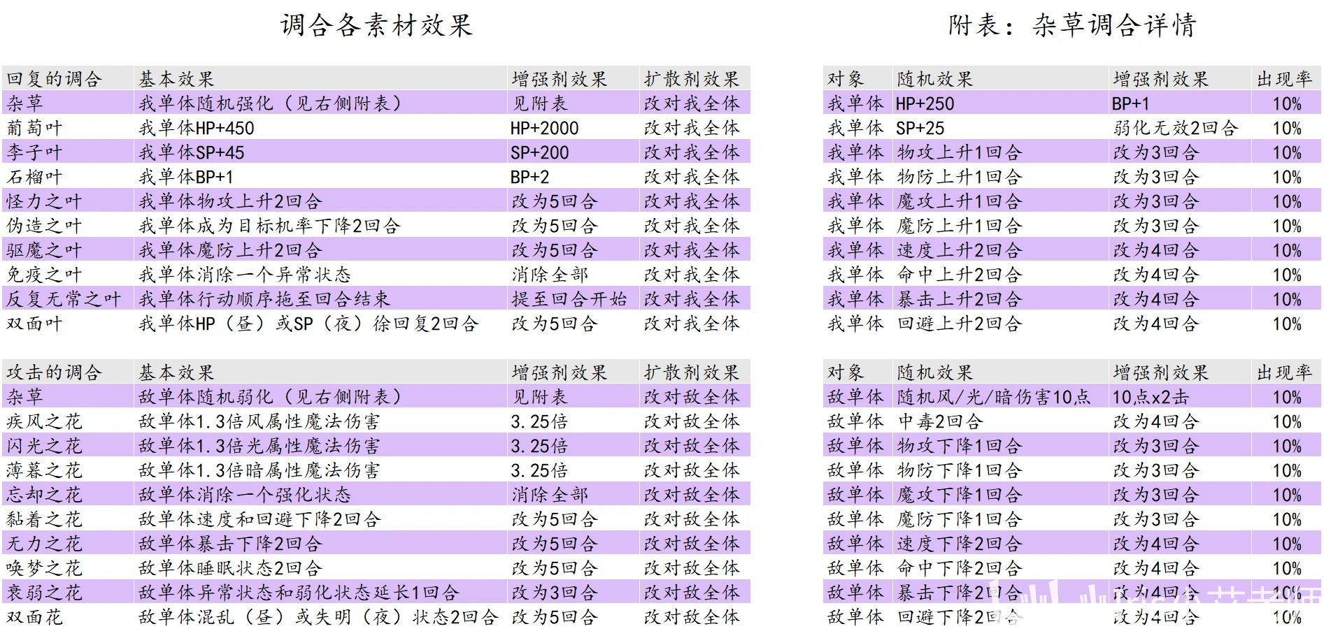 澳门6合开奖结果+开奖记录,策略规划_AFP59.710SE版